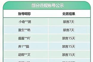 土耳其杯-青年联合vs特拉布宗体育，吴少聪首发出场